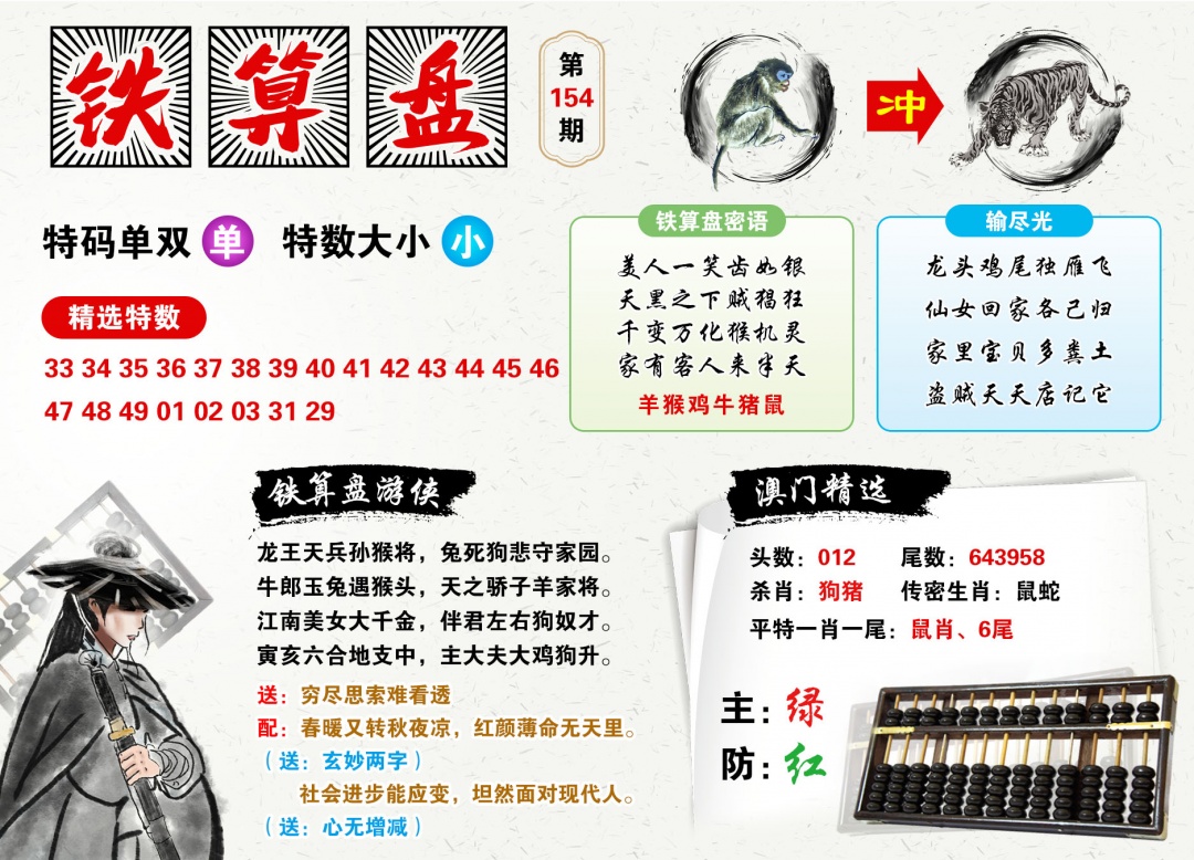 2026154铁算盘预测